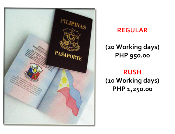 passporting fees